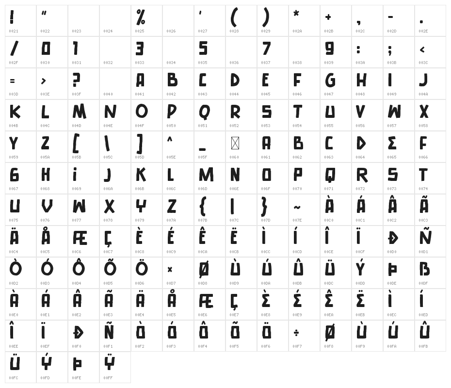 Insomnyacs Character Map