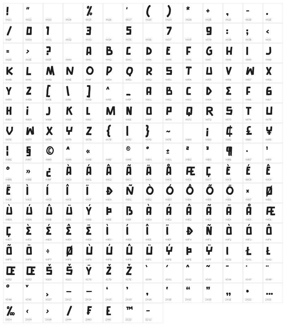 Insomnyacs Character Map