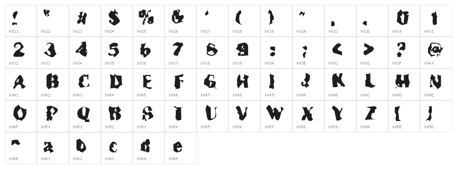 Inspector 39 Character Map