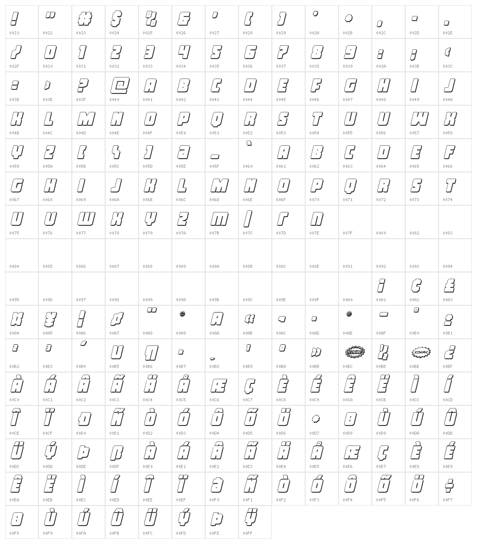 Inspector General 3D Italic Character Map