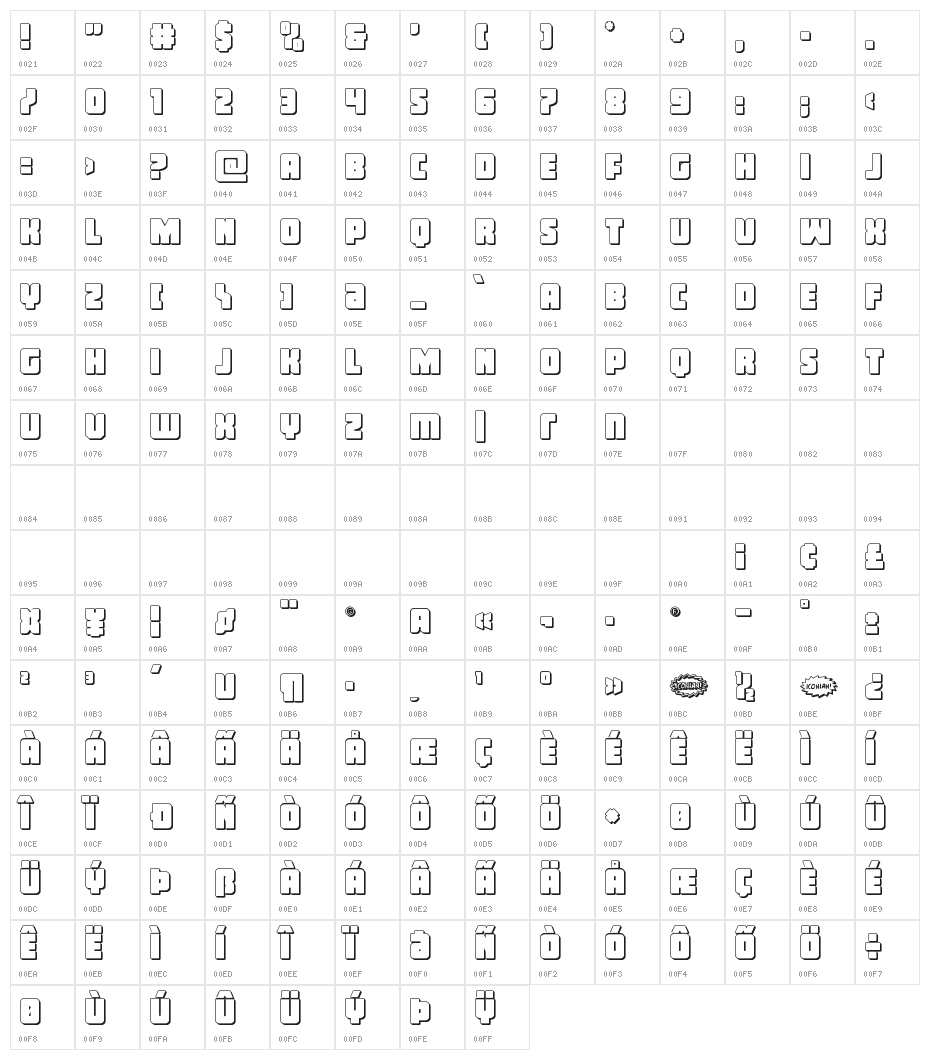 Inspector General 3D Character Map