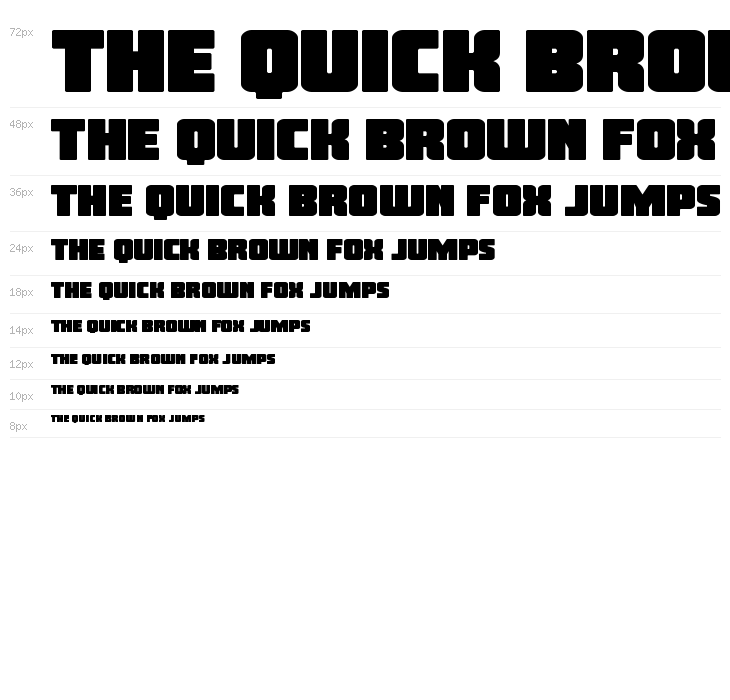 Inspector General Expanded Waterfall