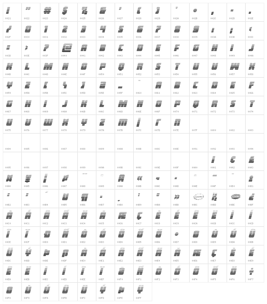 Inspector General Gradient Ita Character Map