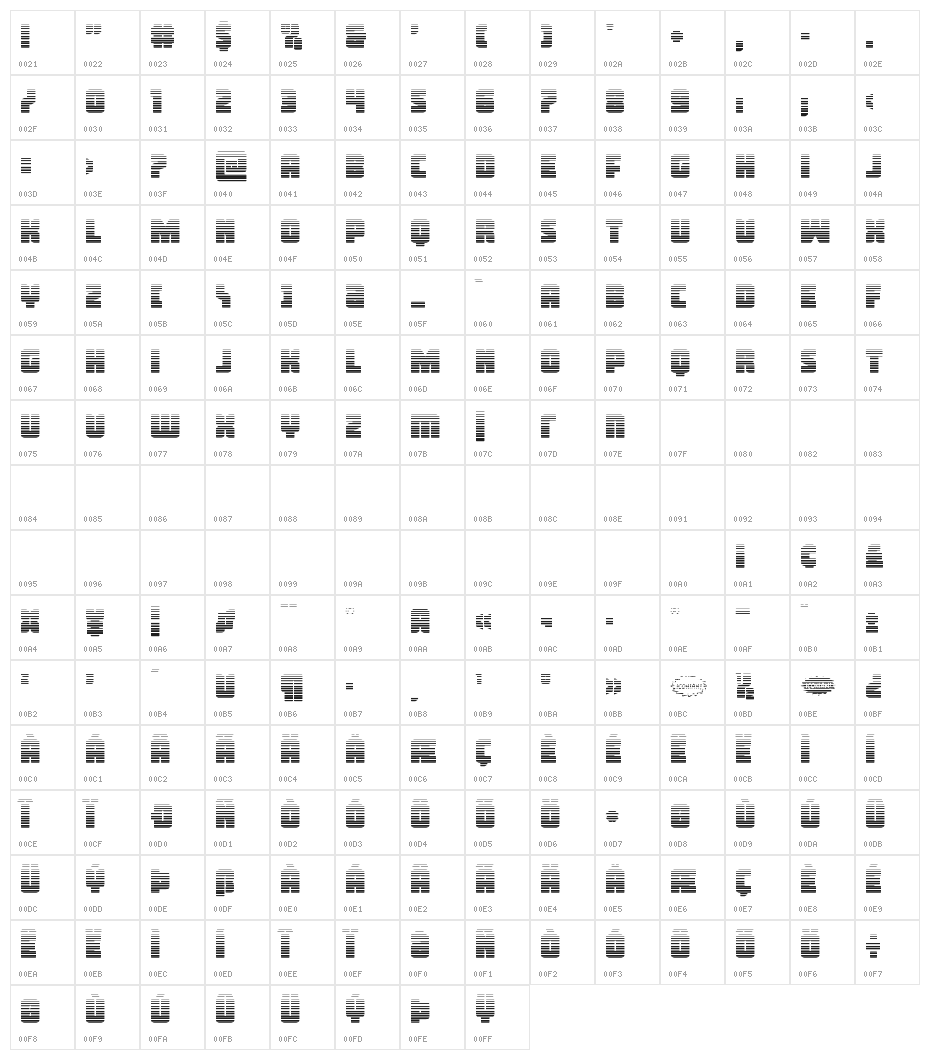 Inspector General Gradient Character Map