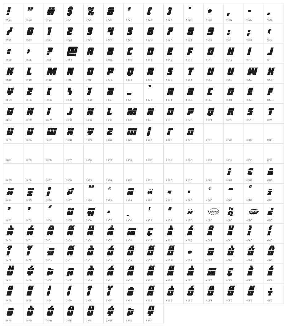 Inspector General Laser Italic Character Map