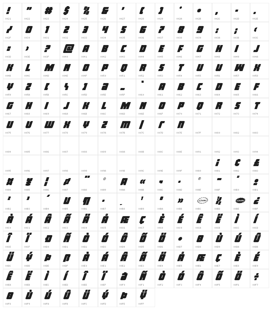 Inspector General Super-Italic Character Map