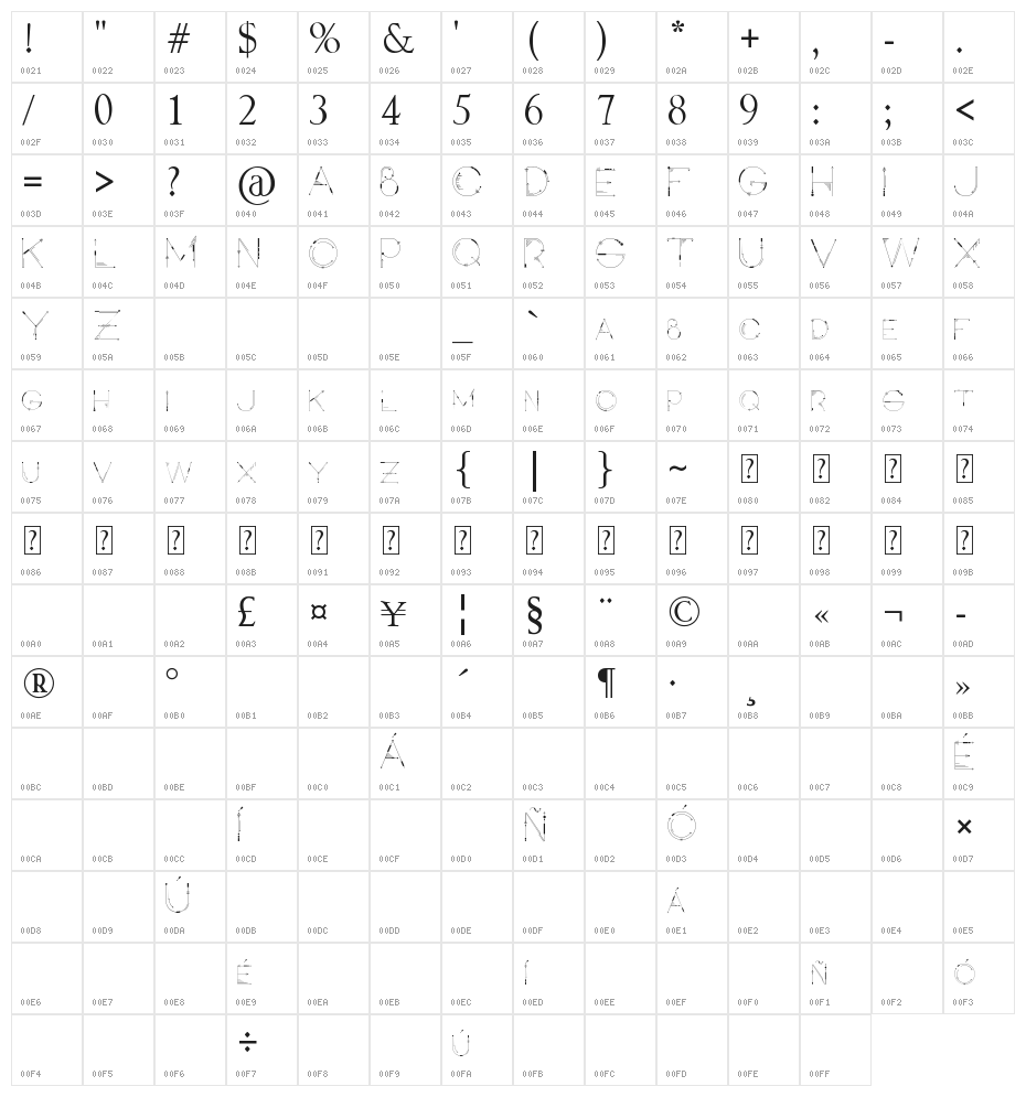 Inspira Character Map