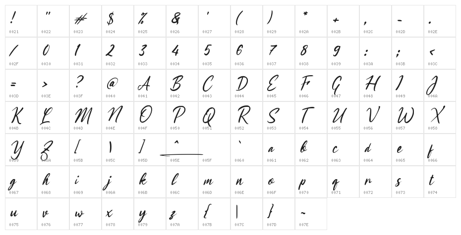 Inspirational_Doctor Character Map