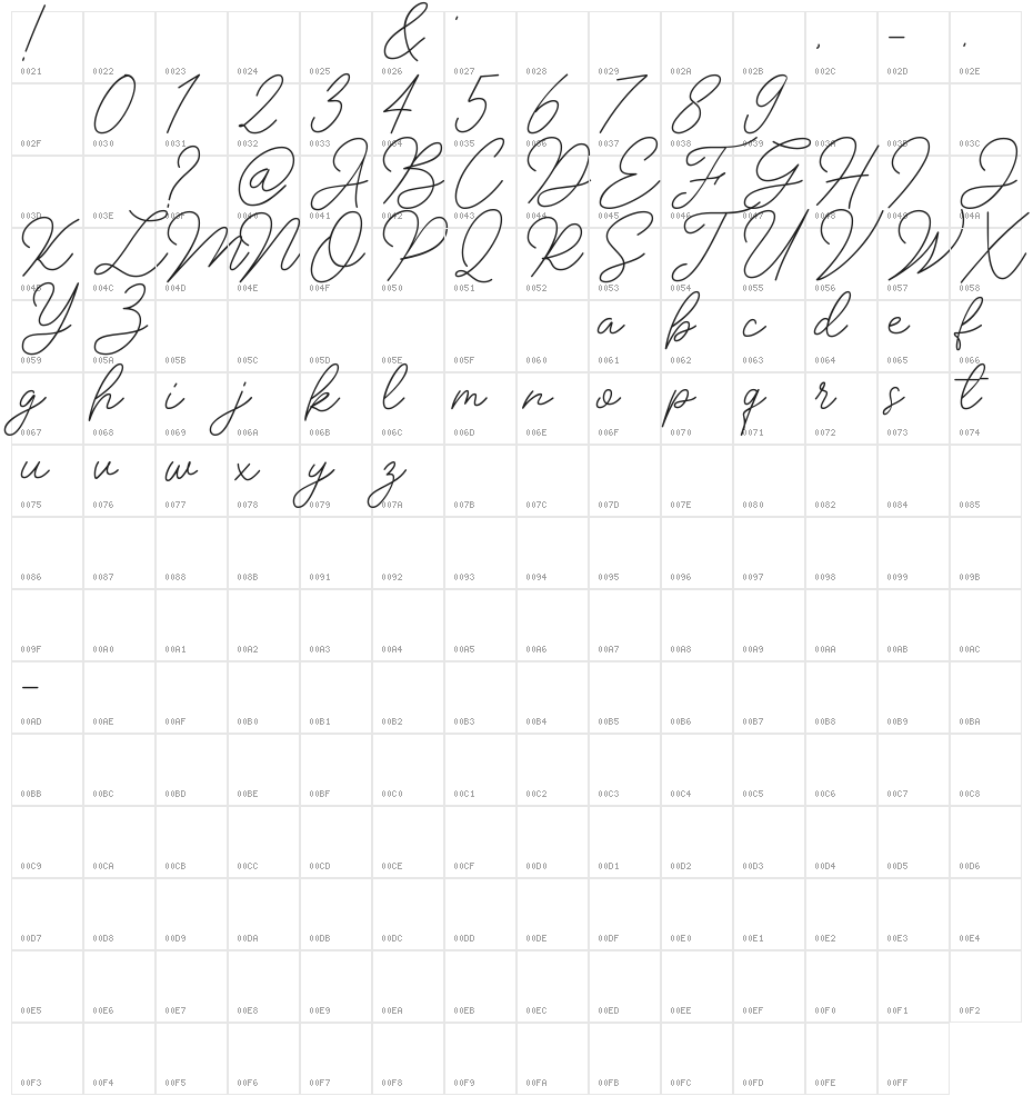 Insta Story Signature Character Map