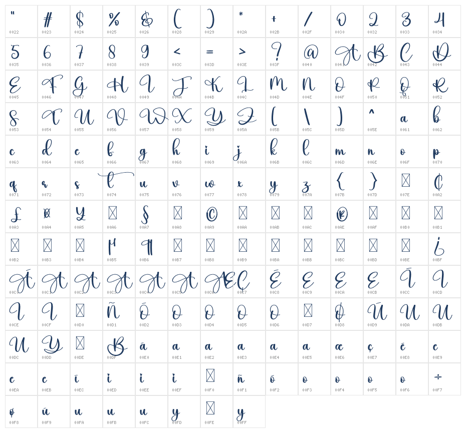 Instagnam Character Map