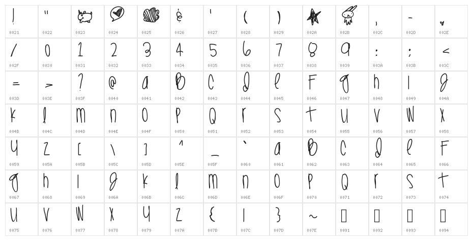 InstagraamBaby Character Map