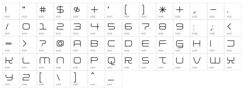 Installer Character Map