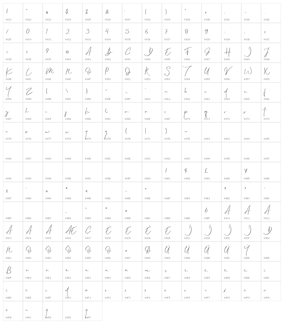 Instalove Diary Character Map
