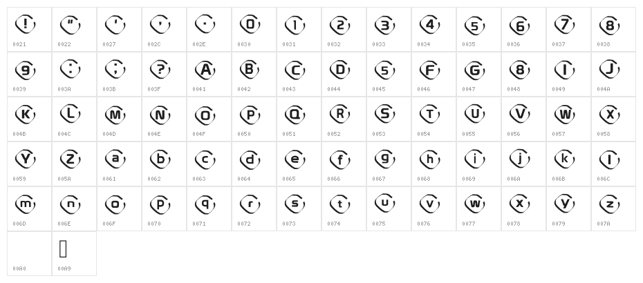 Instanovelist Regular Character Map