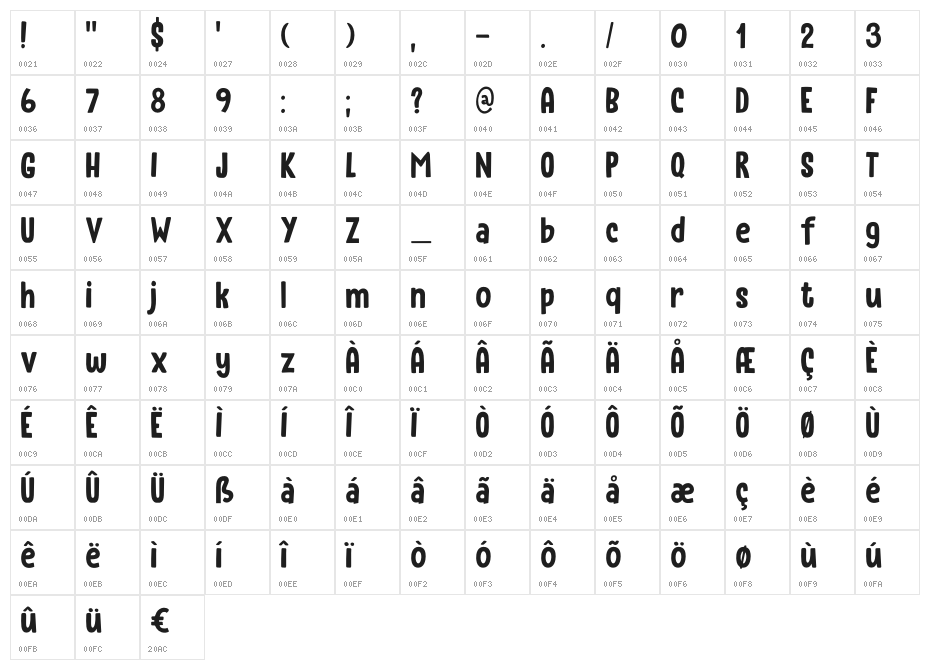 Instant Harmony DEMO Regular Character Map
