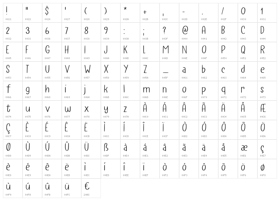 Instant Harmony Lite DEMO Regular Character Map