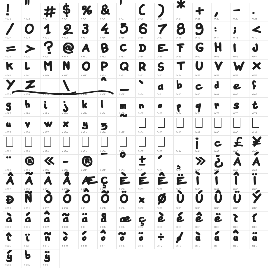 Instant Marker Character Map