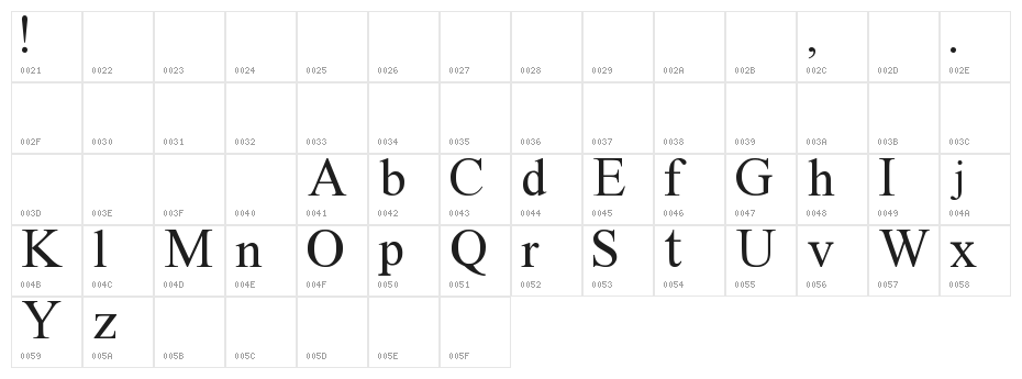 Instant Message Freak Character Map