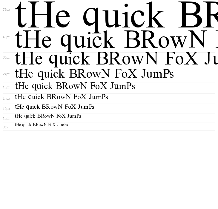 Instant Message Freak Waterfall