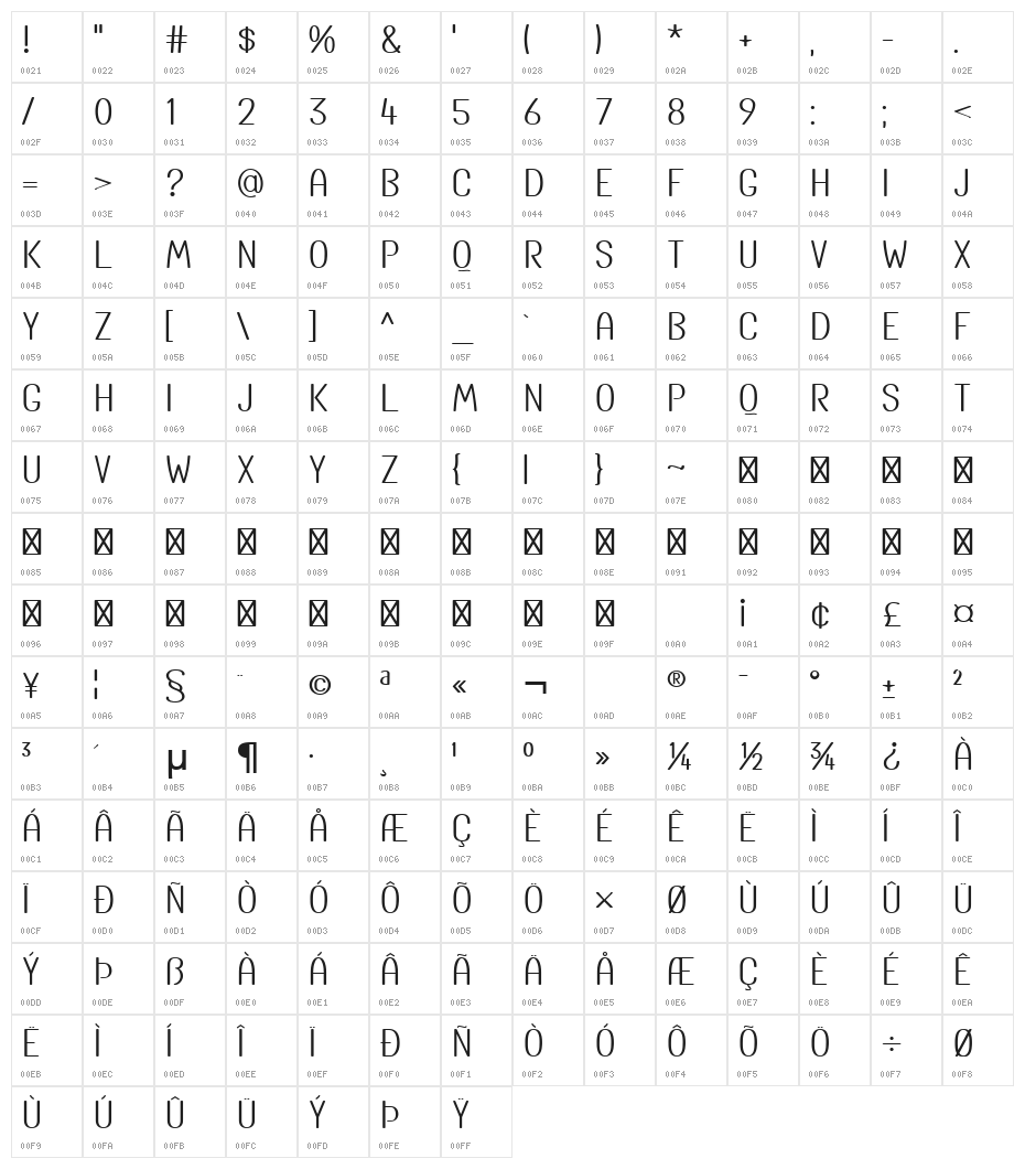 Instant Noodle Regular Character Map
