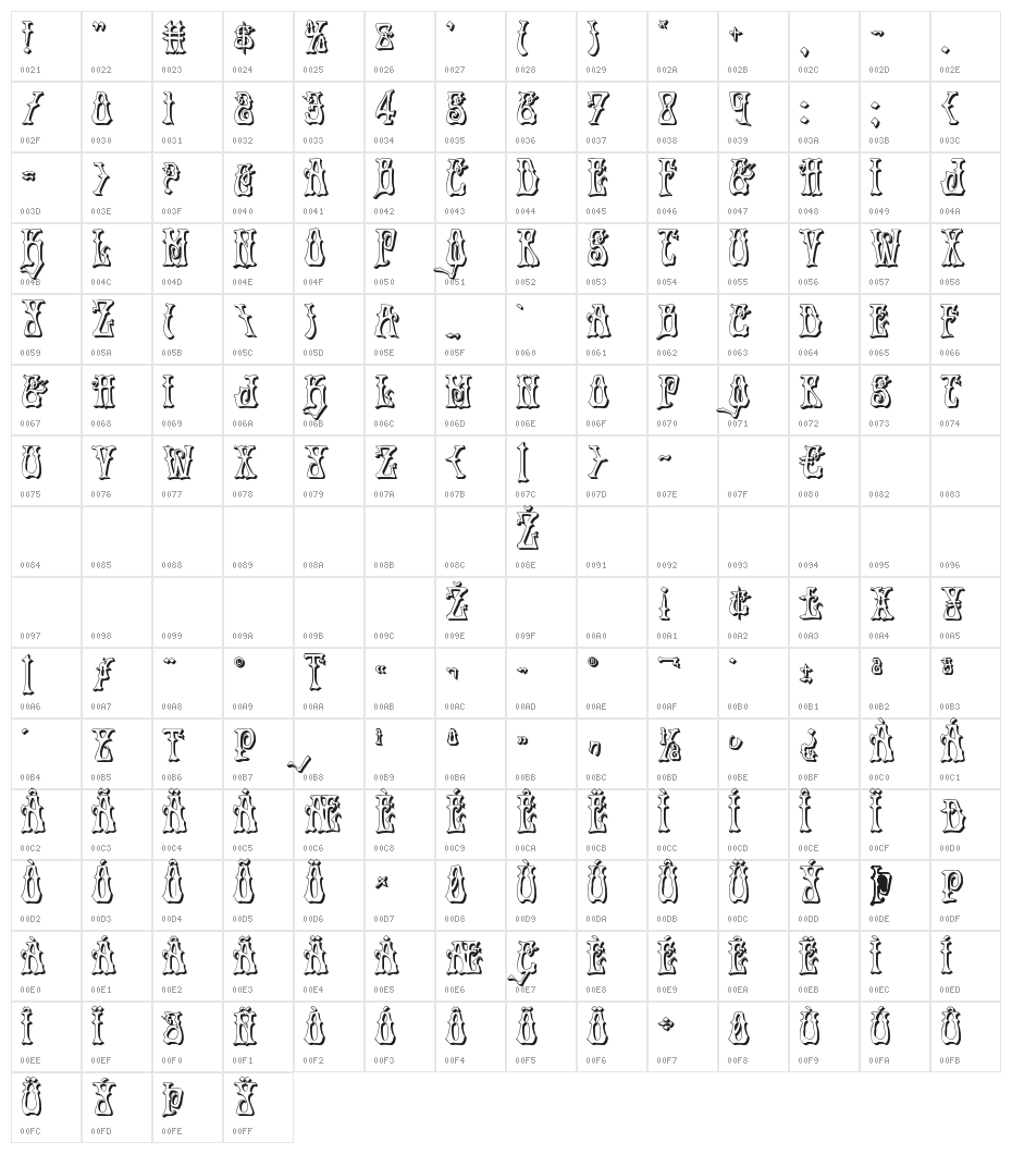 Instant Zen 3D Character Map