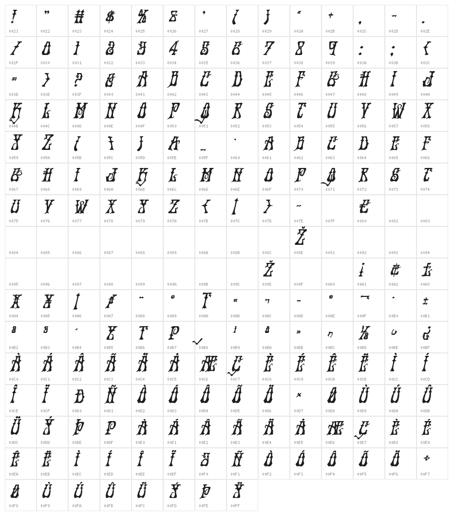 Instant Zen Bold Italic Character Map