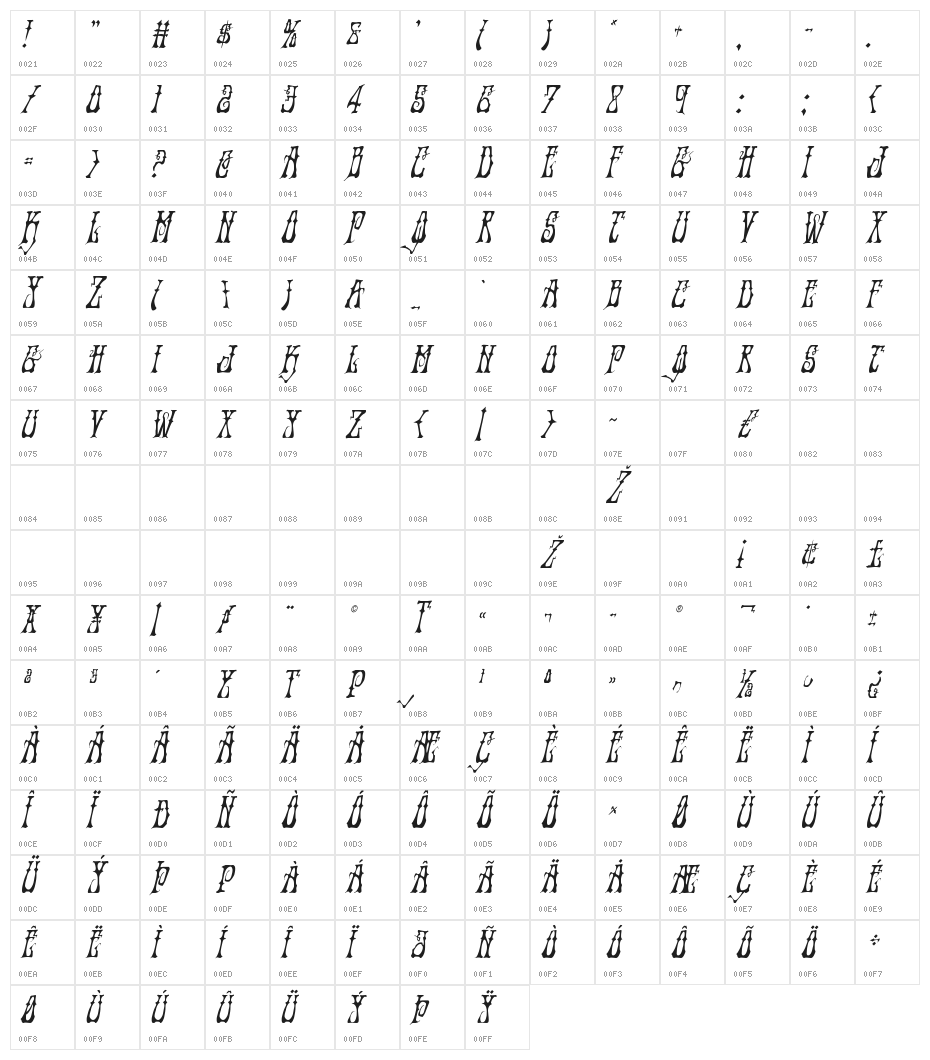 Instant Zen Condensed Italic Character Map