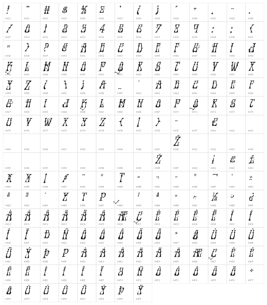 Instant Zen Drop Italic Character Map