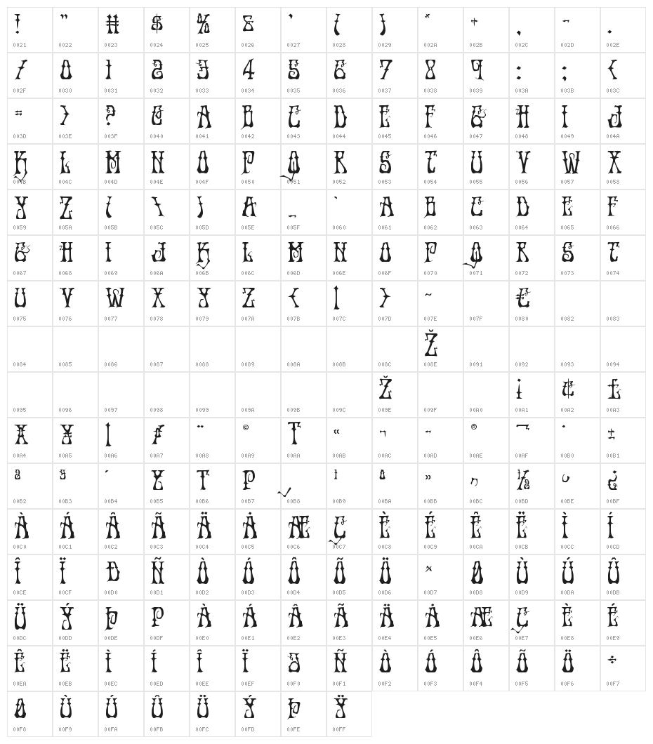 Instant Zen Drop Character Map