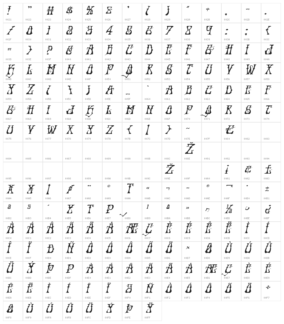 Instant Zen Expanded Italic Character Map
