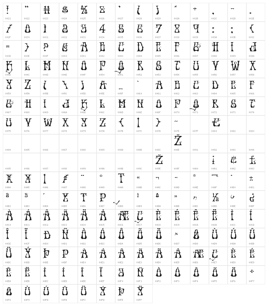 Instant Zen Expanded Character Map