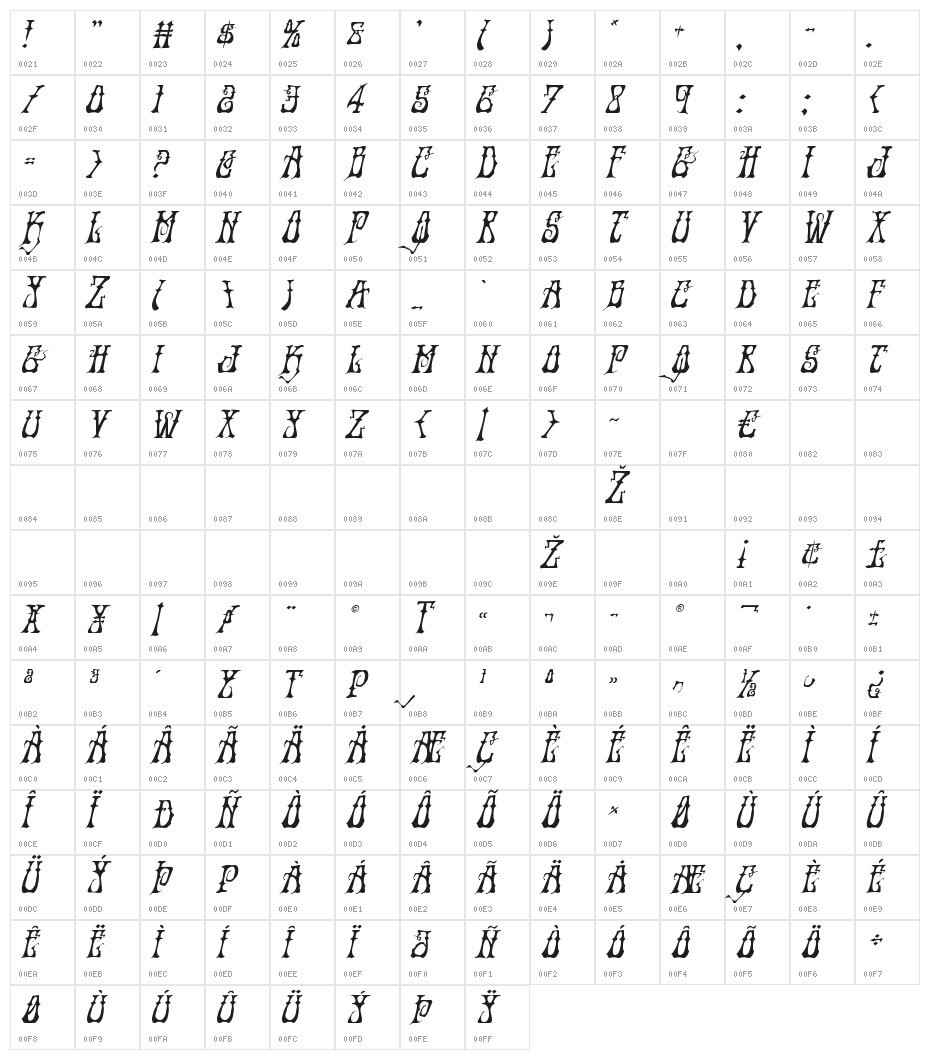 Instant Zen Italic Character Map