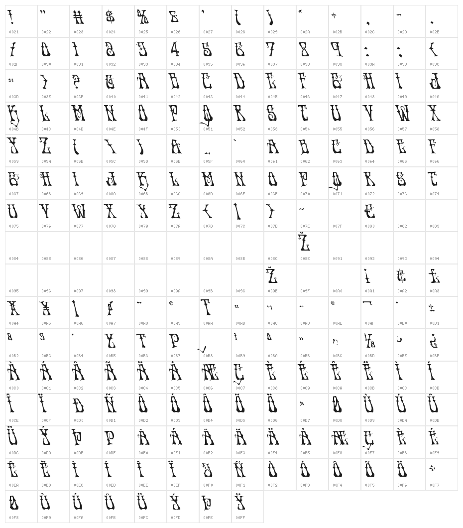 Instant Zen Leftalic Character Map