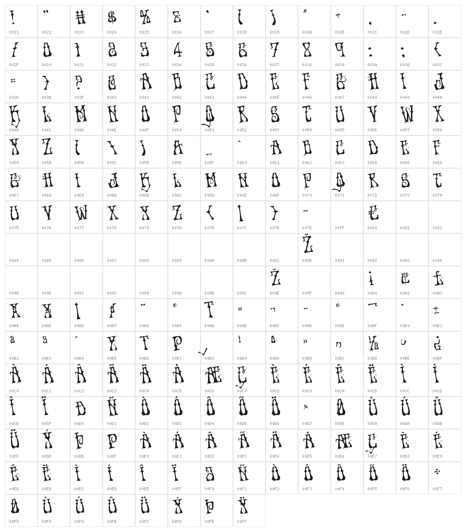 Instant Zen Rotated Character Map