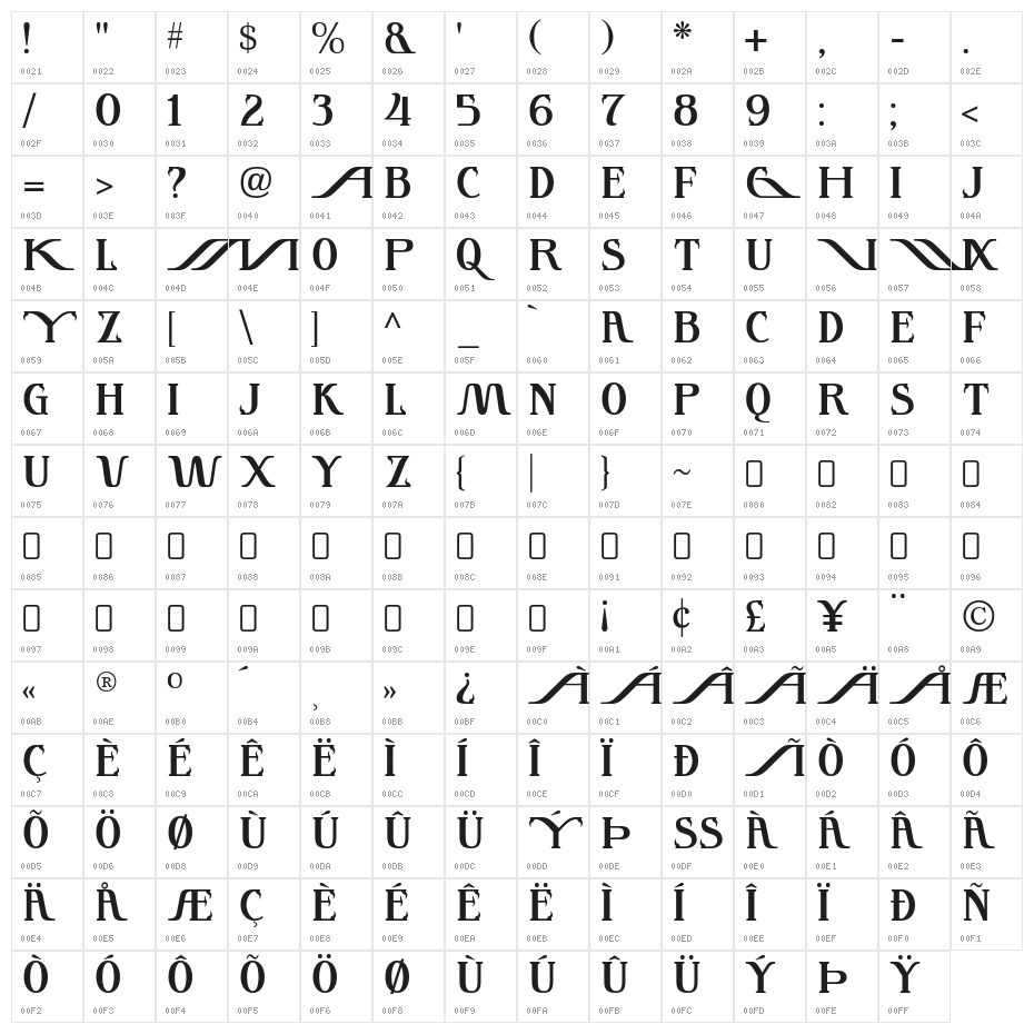 InstantTunes-Regular Character Map