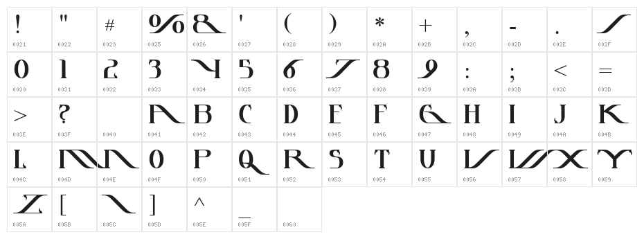 InstantTunes Character Map