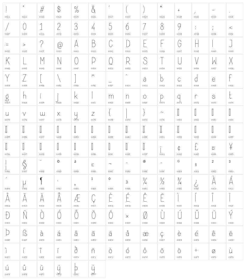 InstineSans Character Map