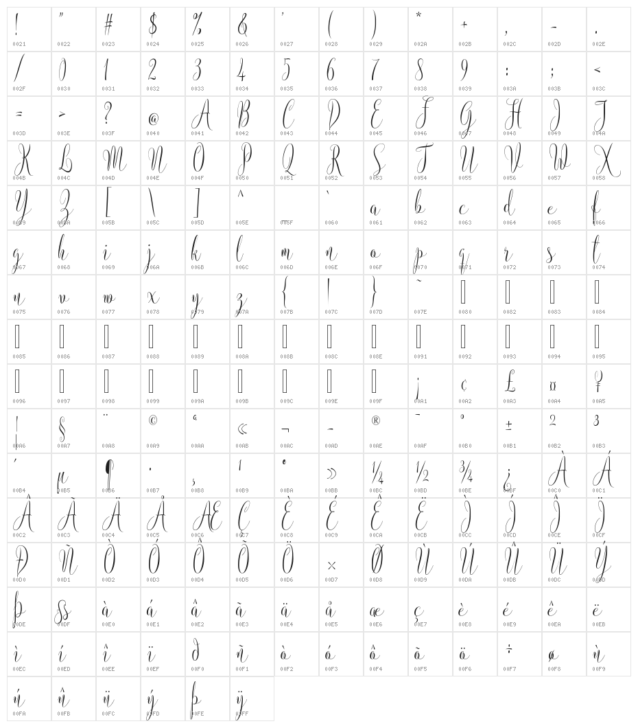 InstineScript Character Map