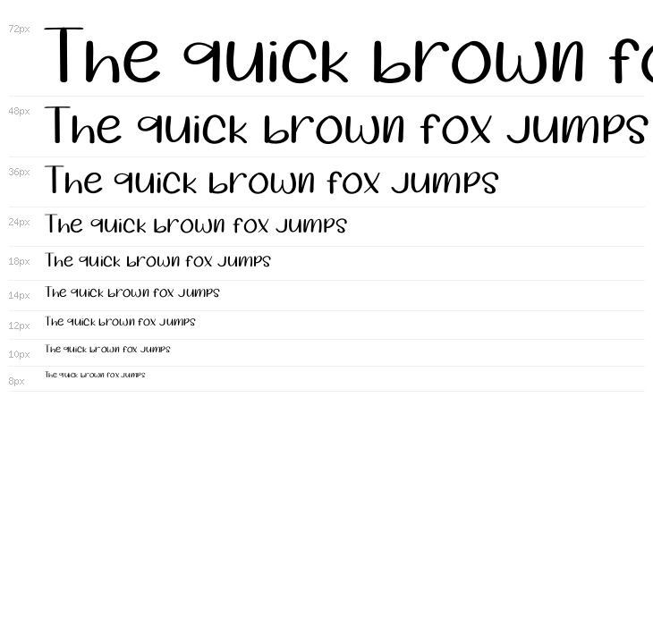 Instruction Waterfall