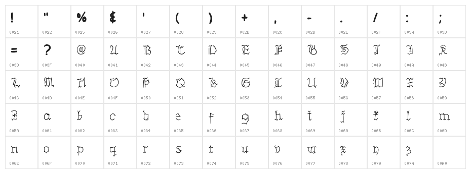 Insular Fraktur Regular Character Map