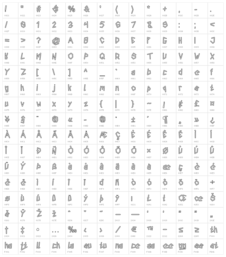 Insurgence Outline Character Map