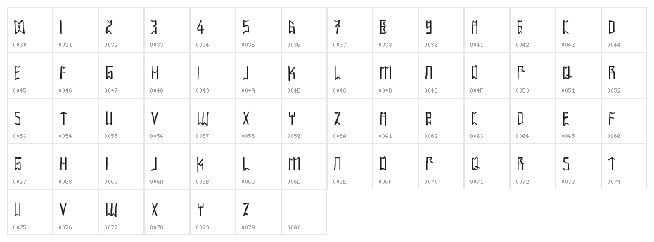 IntaglioPlains Character Map