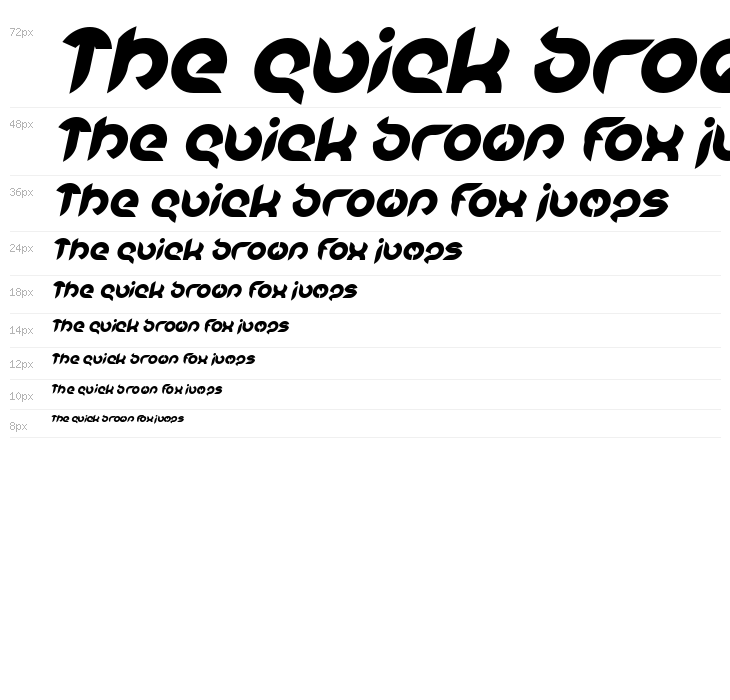 Intan Putri Pratiwi Bold Italic Waterfall