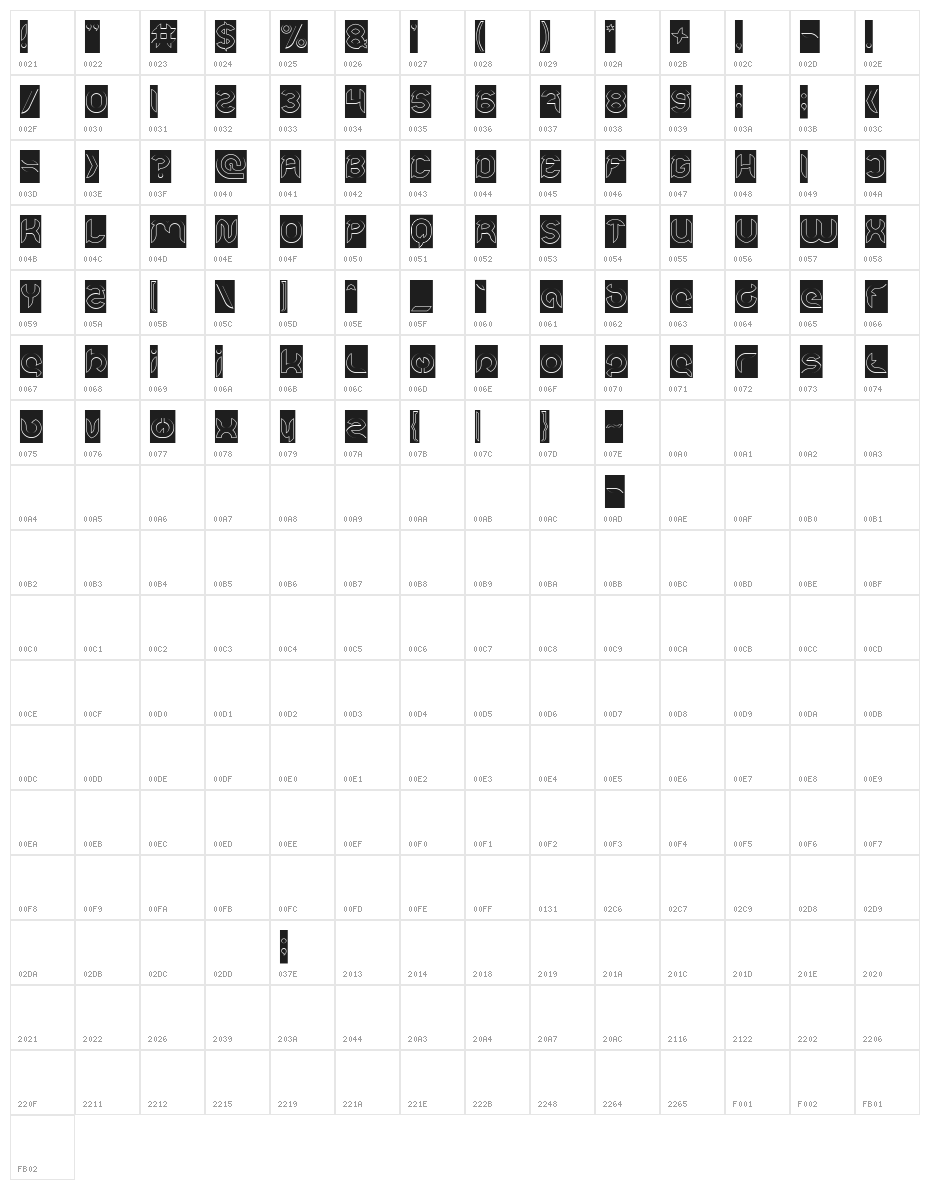 Intan Putri Pratiwi-Hollow-Inve Character Map