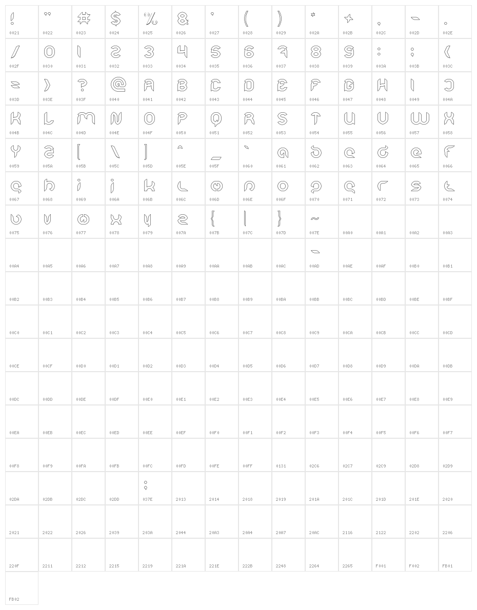 Intan Putri Pratiwi-Hollow Character Map
