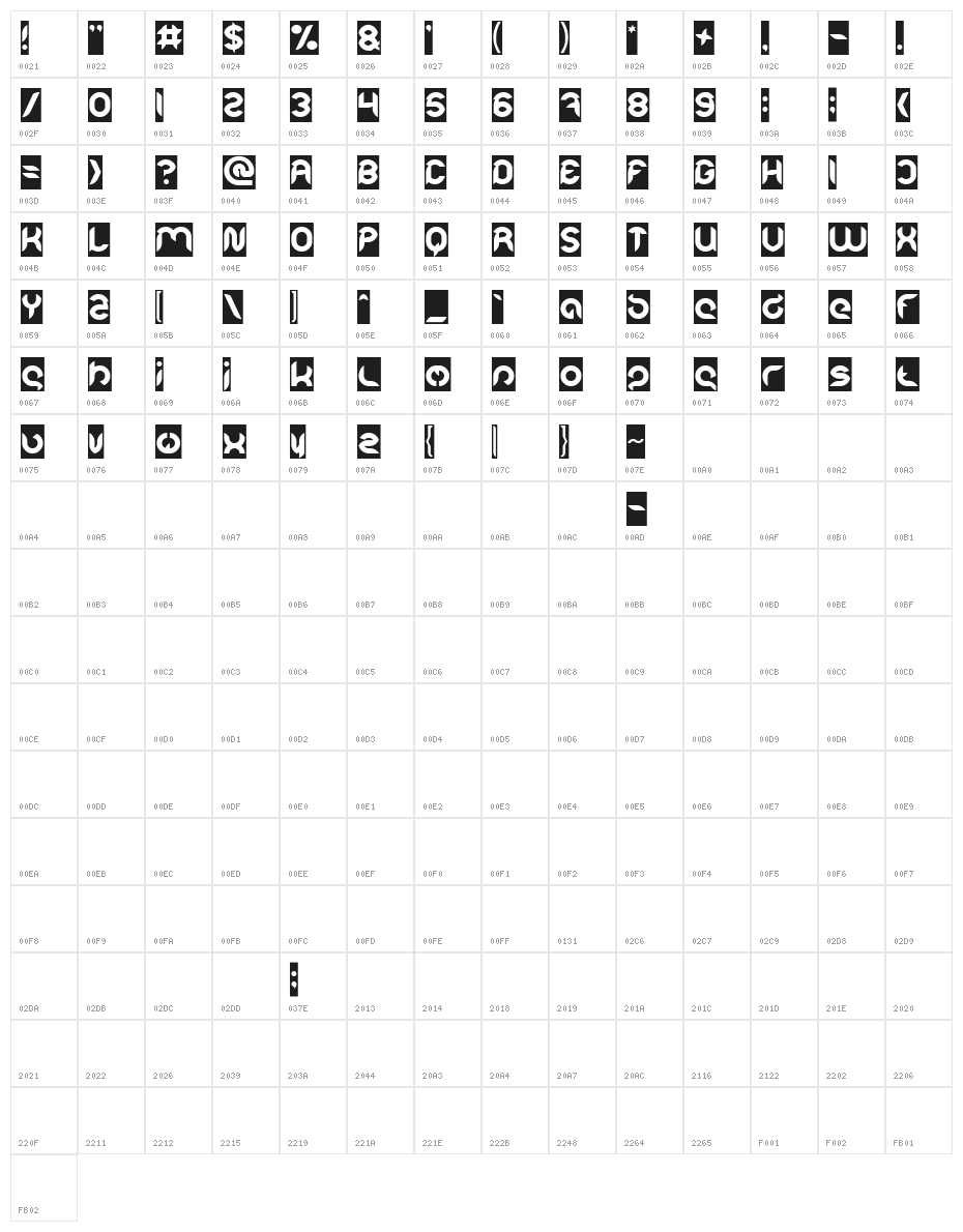 Intan Putri Pratiwi-Inverse Character Map