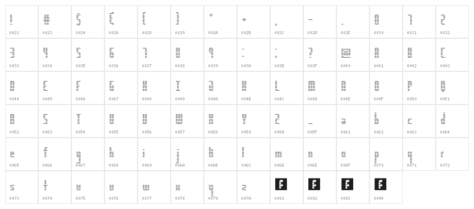 Integration Regular Character Map