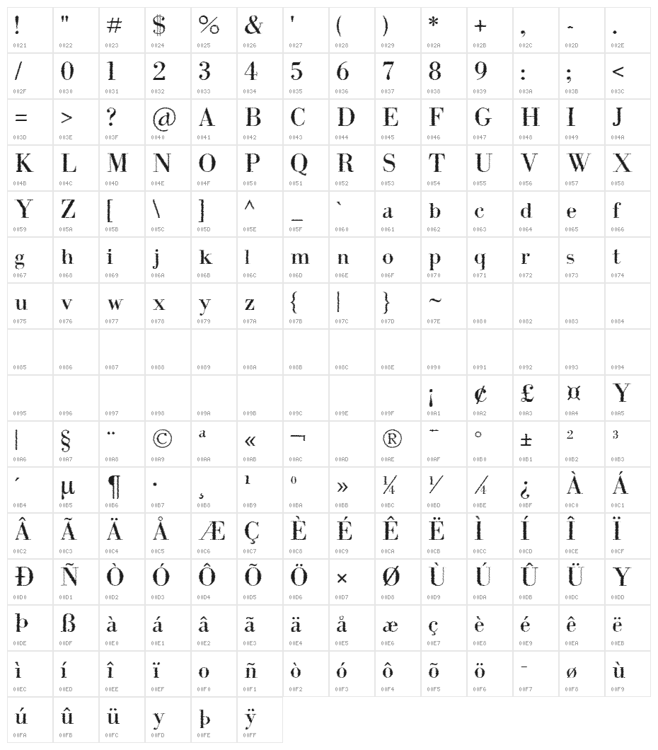 IntellectaBodoned Trash Character Map
