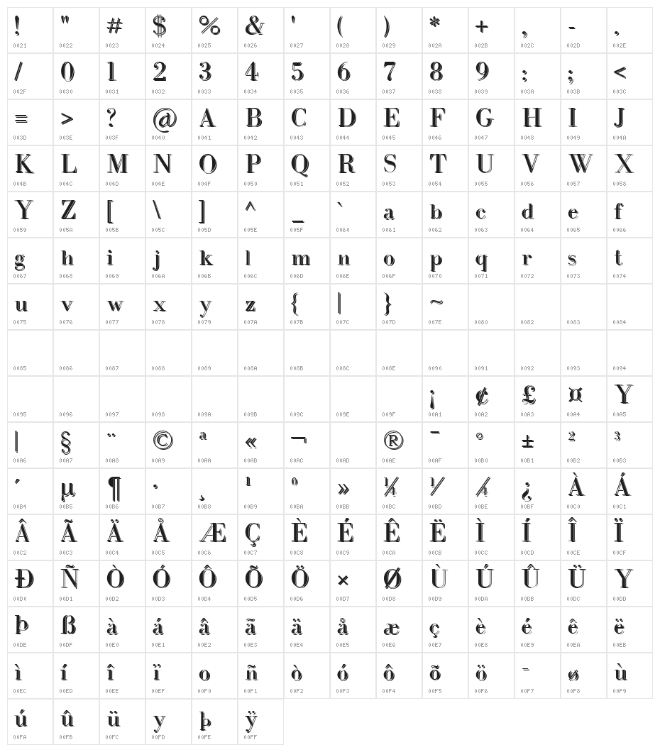 IntellectaBodoned Two Character Map