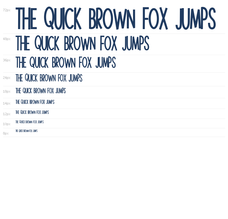 Intelligence Waterfall